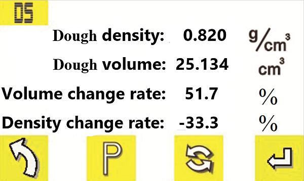 dough density test report.png