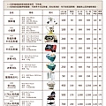 松果租金表(20200427)門市使用-餐廚用品.jpg