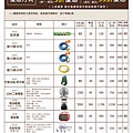 松果租金表(20210723)門市使用-工具.jpg