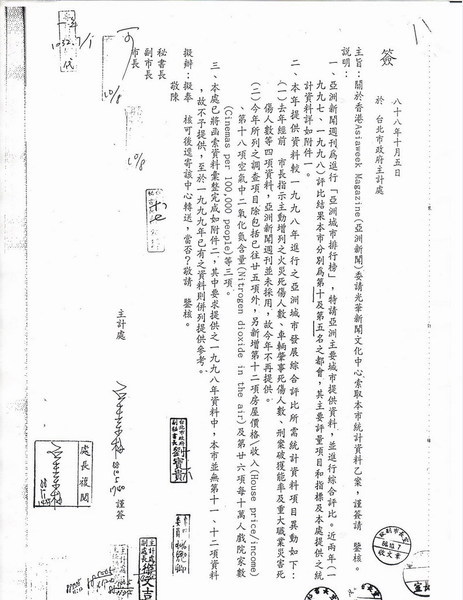 1999年北市的亞洲週刊數據公文