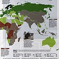 Environmental Performance Index-2