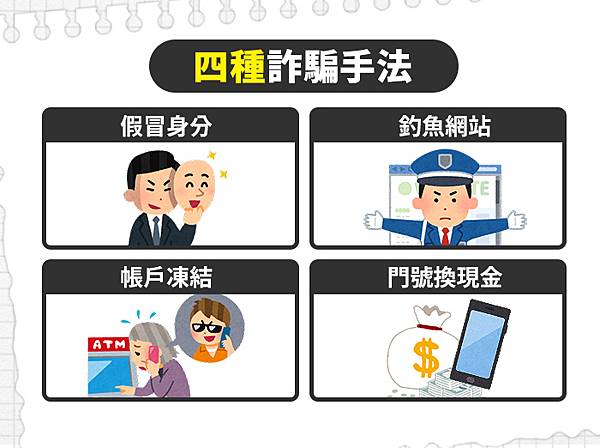 詐騙圖3 詐騙圖3