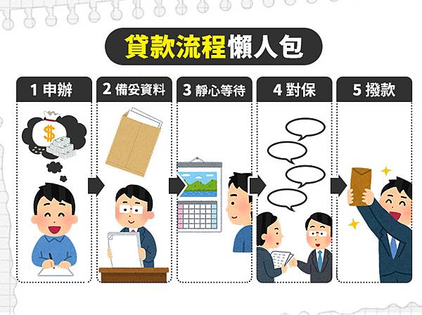 詐騙圖1 詐騙圖1