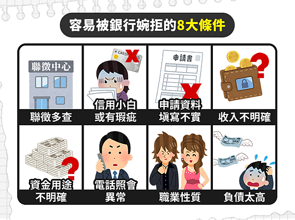 過年轉職潮到!你的職業攸關你的貸款核准率?看看那些工作金融