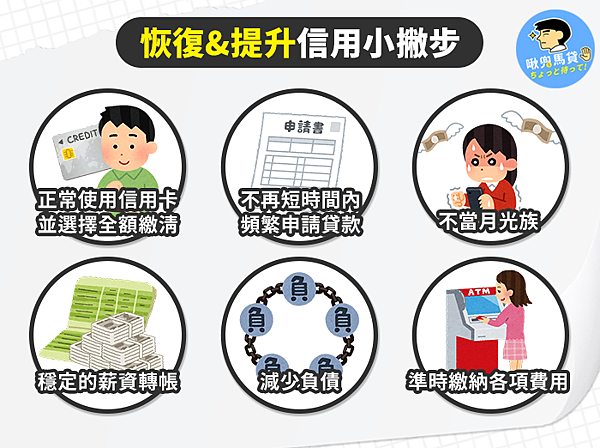 我成為銀行拒絕往來戶!?我該怎麼辦?