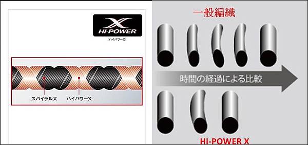 HIPOWER-horz HIPOWER-horz