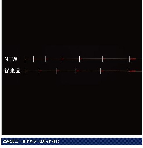 配珠 配珠