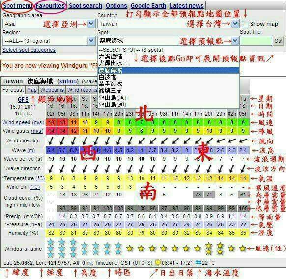 溫古4 溫古4