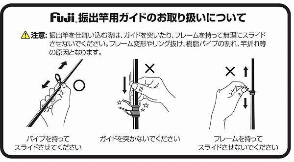 富士官網說明