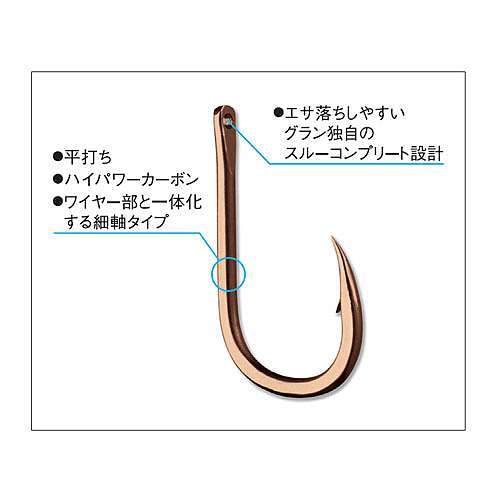 両頭扁平鈎 扁平鉤 NISCO 10本 新登場 - nexflex.com.mx