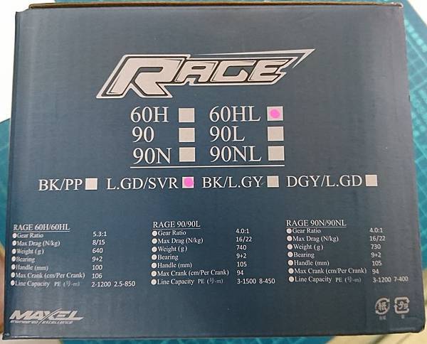 RAGE規格 RAGE規格