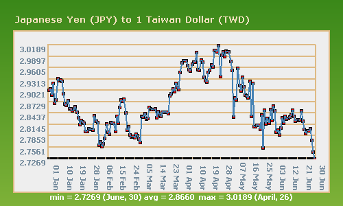 Chart2.png