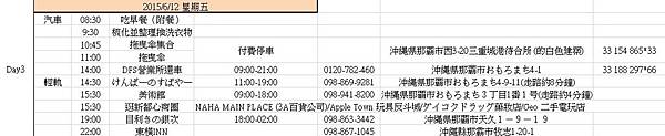 沖繩行程安排及花費明細
