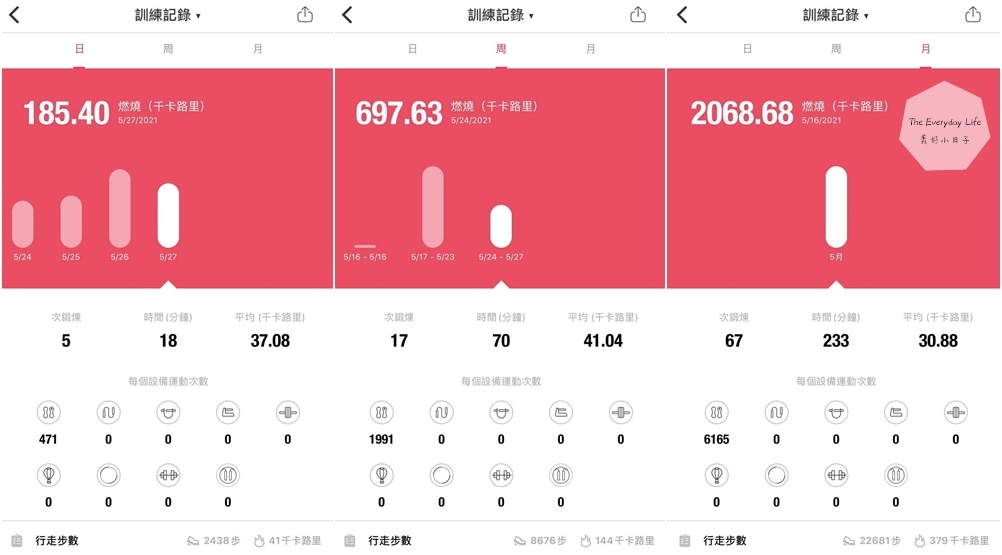 防疫居家運動,防疫在家運動推薦,在家運動推薦,宅在家運動推薦,在家運動ptt,在家運動dcard,在家運動流汗,在家運動減肥瘦身,在家運動菜單,居家健身,在家運動器材,在家運動app,在家 運動 app,在家 運動 動作,在家 運動 器材,在家 運動 推薦,在家 健身,Move It 智能運動用品,智能運動啞鈴 (5).jpg