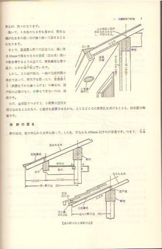 img323