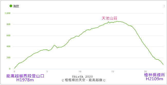 能高越嶺MAP-01.jpg