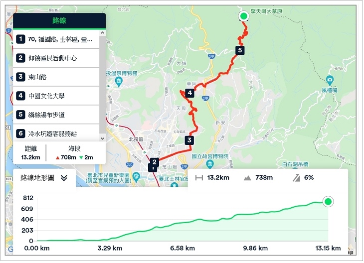 (05) a芝山MRT → 東山路 → 冷水坑.jpg