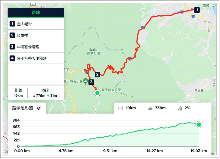 (06) a金山 → 中湖戰備道路 → 冷水坑.jpg