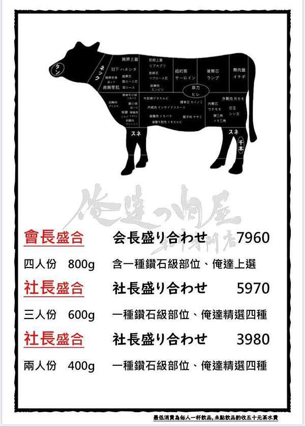 俺達の肉屋日本和牛燒肉店 台中燒肉推薦 台中米其林一星餐廳日本和牛專賣店一頭牛買進手工分切全程專人代烤服務高貴不貴的美味饗宴公益路燒肉推薦 勤美誠品綠園道 家樂福大墩店 向上市場 21已搬遷到旁邊 愛吃愛玩的馬克斯