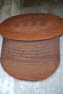 F048_調整大小