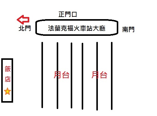 [旅遊] 德奧捷自助旅行 ◎ 法蘭克福住宿推薦 ─ Flem