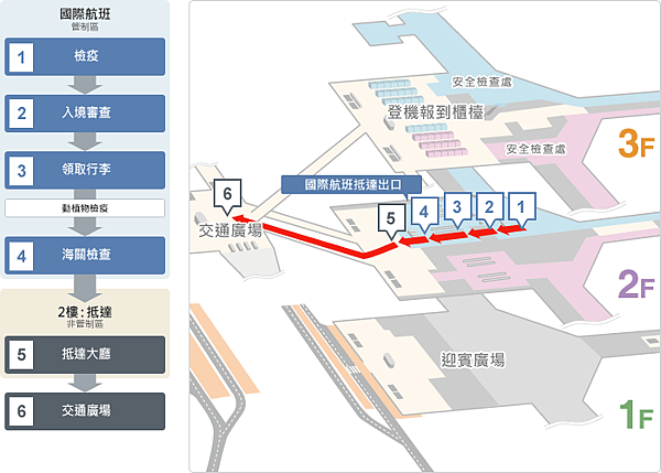 [旅遊] 日本中部自由行 九天八夜行程分享 (金澤景點、
