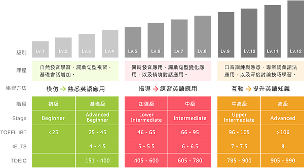 中部地方英語 無料イラスト画像 中部地方英語 無料イラスト画像