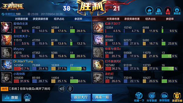 Screenshot_2017-09-04-01-00-40-963_com.tencent.tmgp.sgame.png