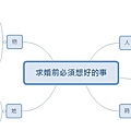 求婚前必須想好的事 20171102.jpg