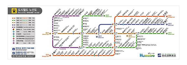 2015釜山地鐵-綜合版