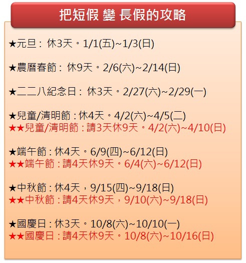 2. 2016短假變長假.jpg 2. 2016短假變長假.jpg