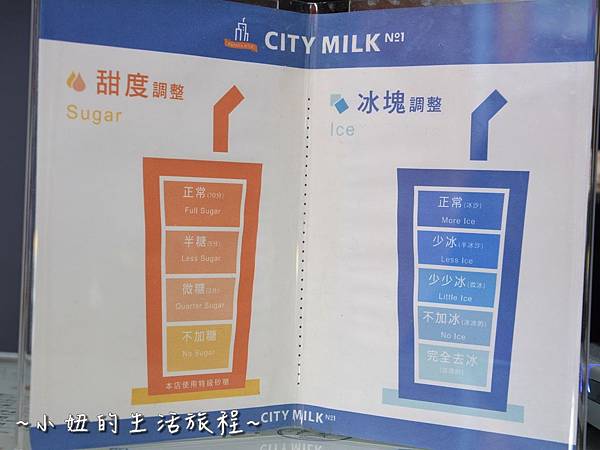 205公館 銅板美食 小吃 飲料 推薦 果汁 CITY MILK PAIPEI 北回木瓜牛奶 綠豆沙 芋頭牛奶.JPG