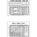 08 -謝清風老師 一例一休.jpg