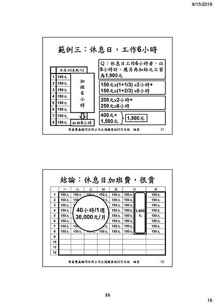 18 -謝清風老師 一例一休.jpg