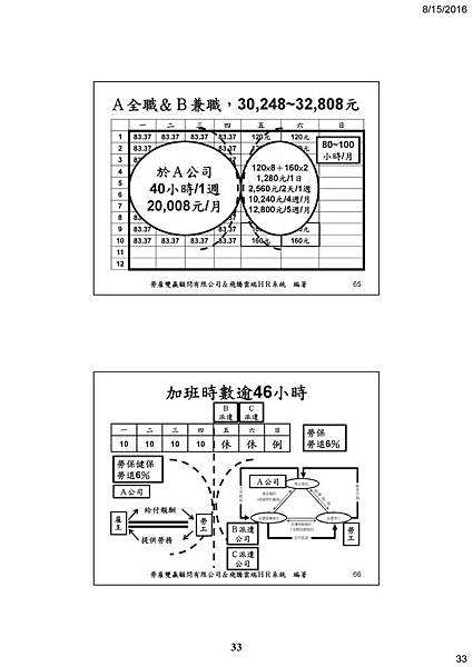 35 -謝清風老師 一例一休.jpg