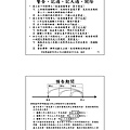 40 -謝清風老師 一例一休.jpg