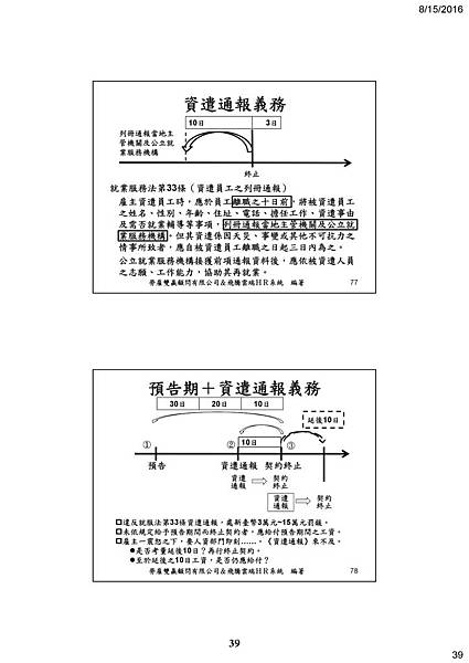 41 -謝清風老師 一例一休.jpg