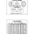 42 -謝清風老師 一例一休.jpg