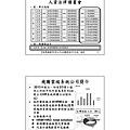 43 -謝清風老師 一例一休.jpg