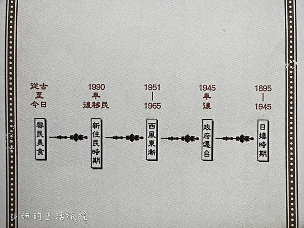 一號糧倉-16.jpg