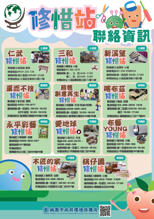 11間修惜站聯絡資訊.jpg