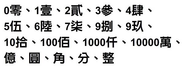 數字的國字.jpg