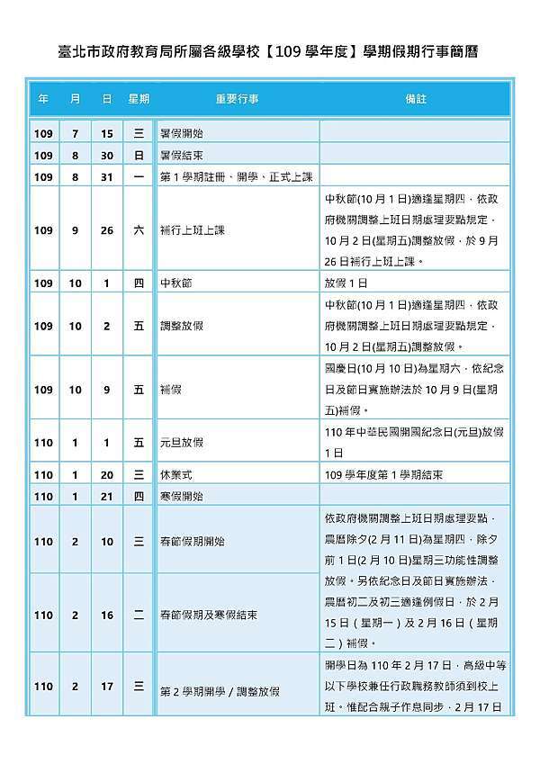 110學年 21年 國中小學開學日 寒暑假 學生行事曆 假期行事曆一覽表 因應新冠肺炎延期 小妞的生活旅程 痞客邦