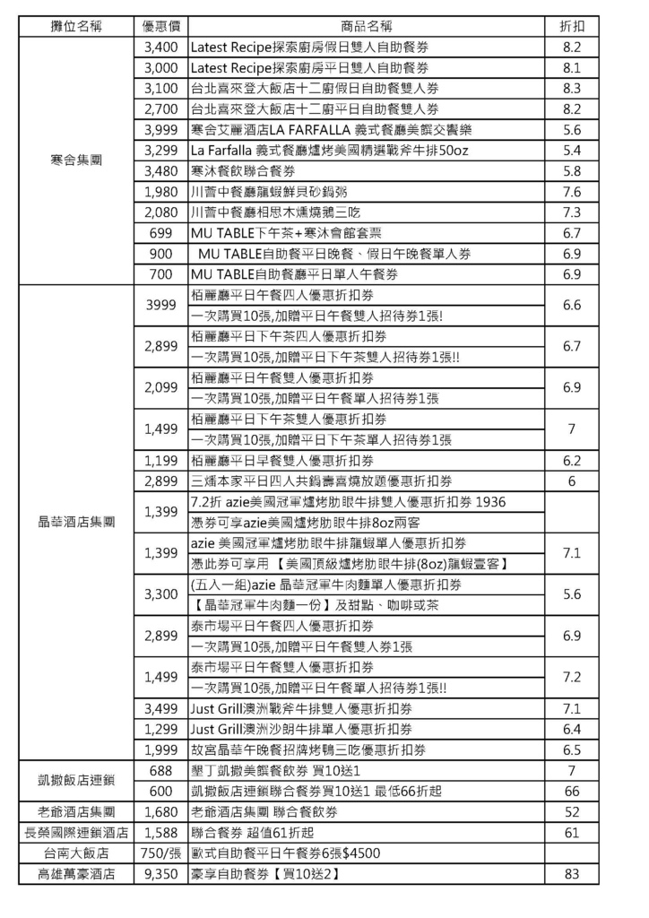 餐券_頁面_1.jpg