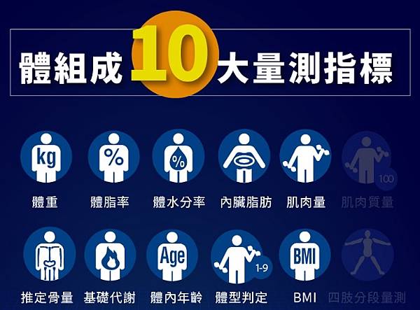 體組成計推薦