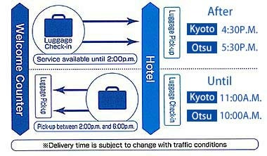 welcome-counter02-lake-biwa-otsu-prince-hotel.jpg