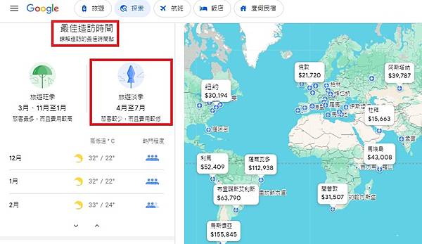 8-最佳造訪時間.jpg