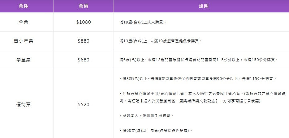 義大門票.jpg