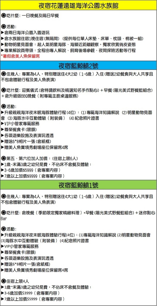 花蓮遠雄海洋公園海洋夜未眠：二天一夜全包式海洋住宿含兩日樂園