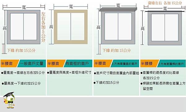 編輯中.jpg 編輯中.jpg